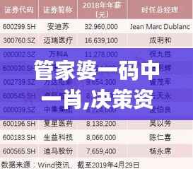 志在四方 第7页