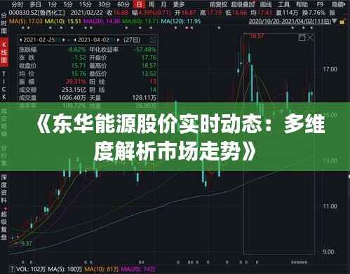 《东华能源股价实时动态:多维度解析市场走势》