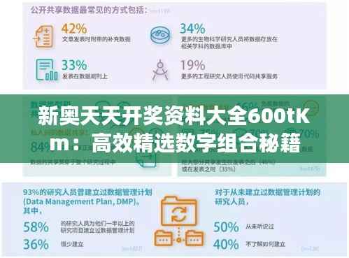 新奥天天开奖资料大全600tKm:高效精选数字组合秘籍