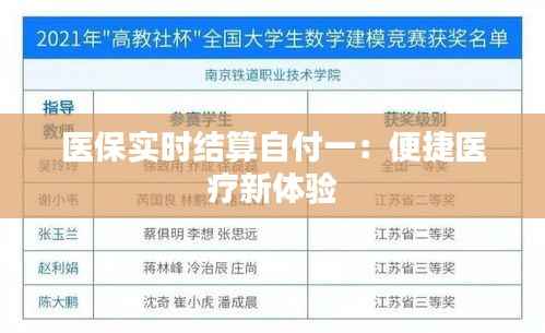 医保实时结算自付一:便捷医疗新体验