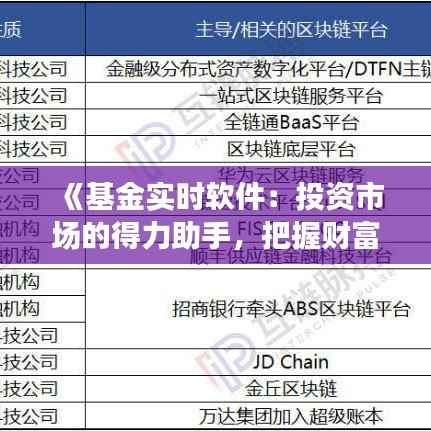 《基金实时软件：投资市场的得力助手，把握财富脉搏的关键》