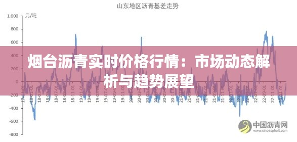 烟台沥青实时价格行情:市场动态解析与趋势展望