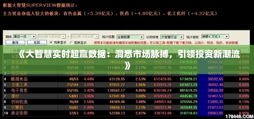 《大智慧实时超赢数据:洞悉市场脉搏,引领投资新潮流》