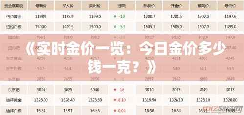 《实时金价一览:今日金价多少钱一克?》