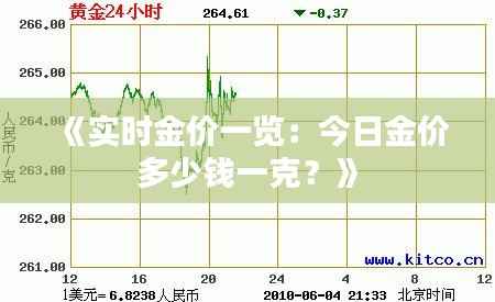 《实时金价一览:今日金价多少钱一克?》