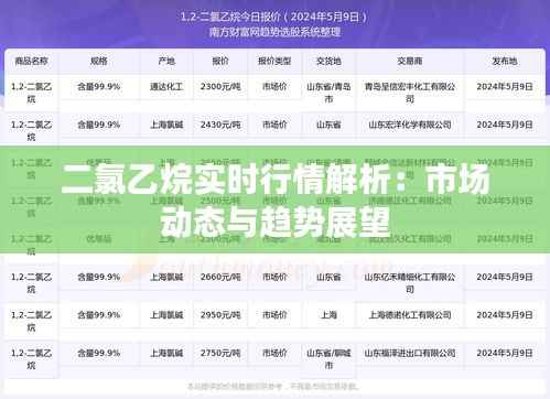 二氯乙烷实时行情解析：市场动态与趋势展望