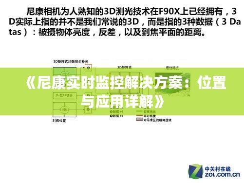 《尼康实时监控解决方案:位置与应用详解》