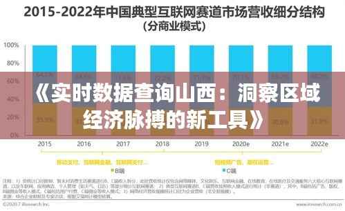 《实时数据查询山西：洞察区域经济脉搏的新工具》