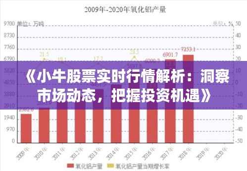 《小牛股票实时行情解析:洞察市场动态,把握投资机遇》