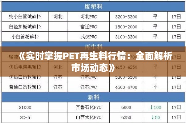 《实时掌握PET再生料行情:全面解析市场动态》