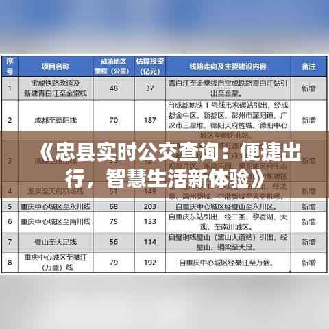 《忠县实时公交查询：便捷出行，智慧生活新体验》