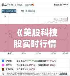 《美股科技股实时行情：洞察市场脉搏，把握投资机遇》