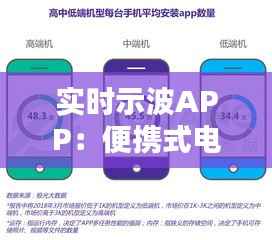 实时示波APP:便携式电子测量新选择
