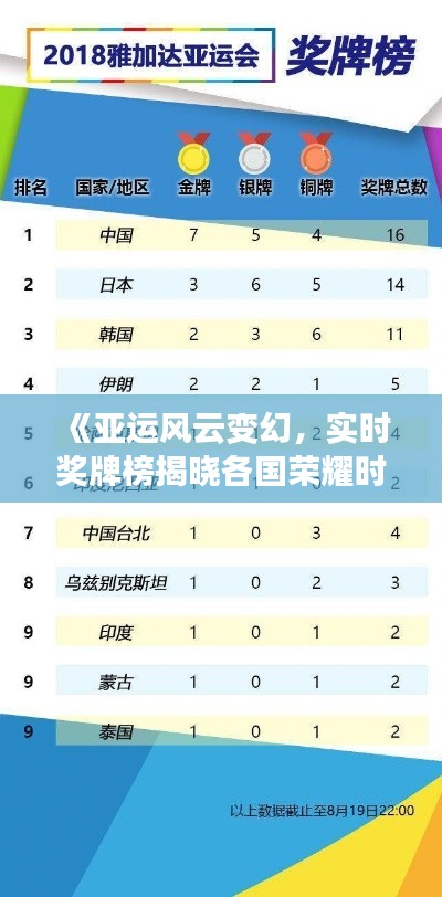 《亚运风云变幻,实时奖牌榜揭晓各国荣耀时刻》