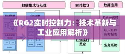 《RG2实时控制力:技术革新与工业应用解析》