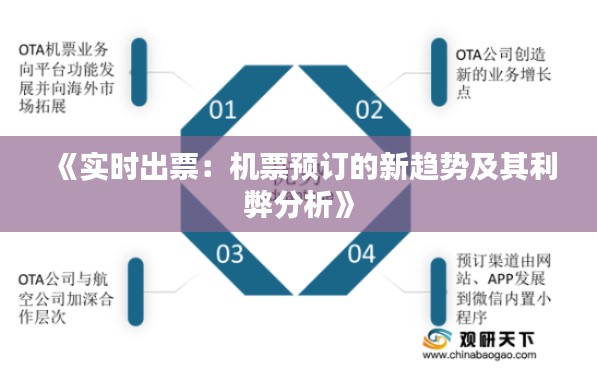 《实时出票:机票预订的新趋势及其利弊分析》