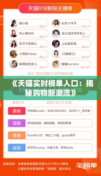 《天猫实时榜单入口:揭秘购物新潮流》