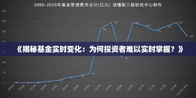《揭秘基金实时变化:为何投资者难以实时掌握?》