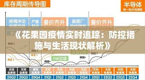 《花果园疫情实时追踪:防控措施与生活现状解析》