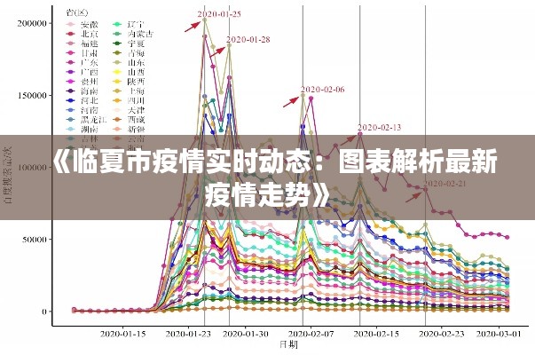 《临夏市疫情实时动态:图表解析最新疫情走势》