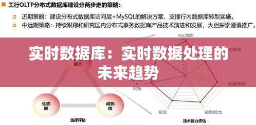 实时数据库：实时数据处理的未来趋势