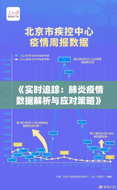 《实时追踪:肺炎疫情数据解析与应对策略》