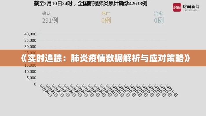 《实时追踪:肺炎疫情数据解析与应对策略》