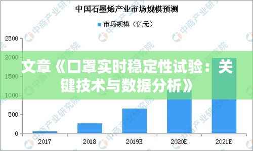 文章《口罩实时稳定性试验:关键技术与数据分析》