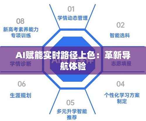 AI赋能实时路径上色:革新导航体验