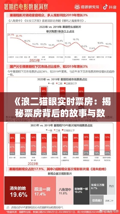 《浪二猫眼实时票房:揭秘票房背后的故事与数据解析》