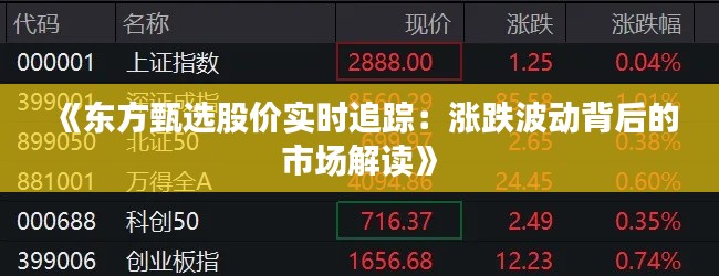 《东方甄选股价实时追踪:涨跌波动背后的市场解读》