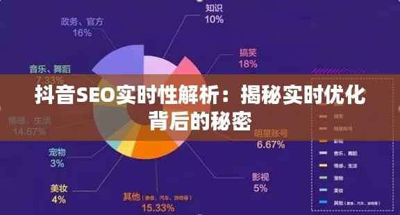 抖音SEO实时性解析:揭秘实时优化背后的秘密