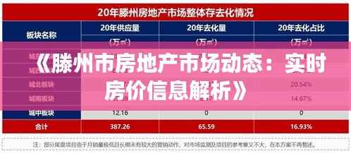 《滕州市房地产市场动态:实时房价信息解析》