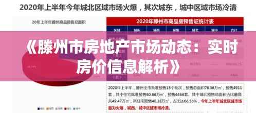 《滕州市房地产市场动态:实时房价信息解析》