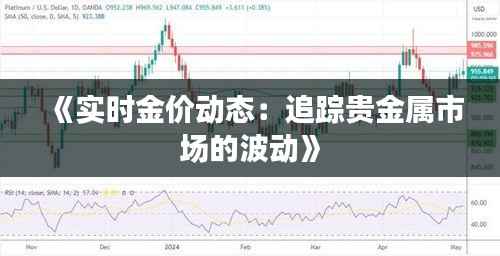 《实时金价动态：追踪贵金属市场的波动》