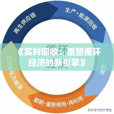 《实时回收:重塑循环经济的新引擎》