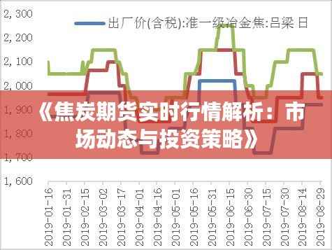 《焦炭期货实时行情解析：市场动态与投资策略》