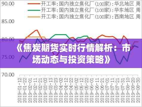 《焦炭期货实时行情解析:市场动态与投资策略》