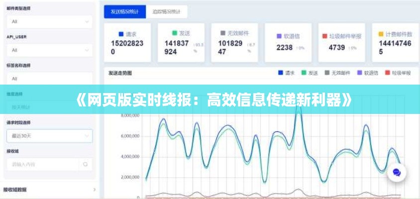 《网页版实时线报:高效信息传递新利器》