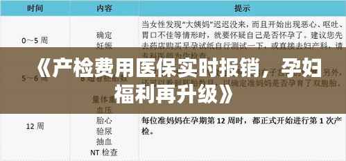 《产检费用医保实时报销，孕妇福利再升级》