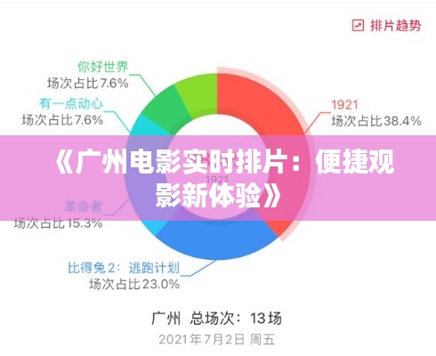 《广州电影实时排片:便捷观影新体验》