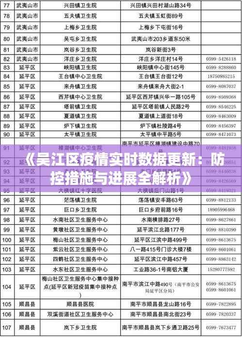 《吴江区疫情实时数据更新：防控措施与进展全解析》