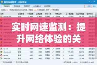 实时网速监测:提升网络体验的关键因素