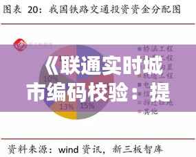 《联通实时城市编码校验:提升城市信息化管理效率的关键技术》