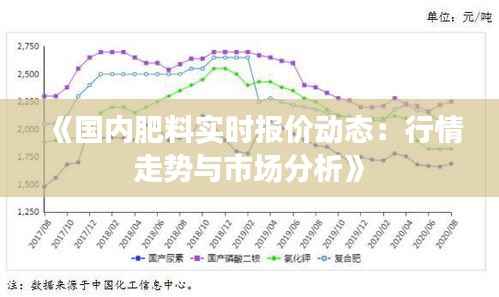 《国内肥料实时报价动态：行情走势与市场分析》