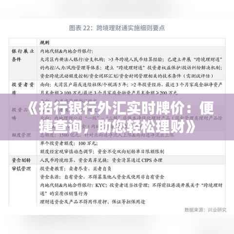 《招行银行外汇实时牌价:便捷查询,助您轻松理财》