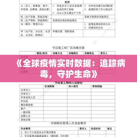 《全球疫情实时数据：追踪病毒，守护生命》