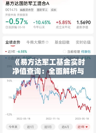 《易方达军工基金实时净值查询:全面解析与操作指南》