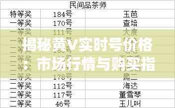 揭秘黄V实时号价格:市场行情与购买指南