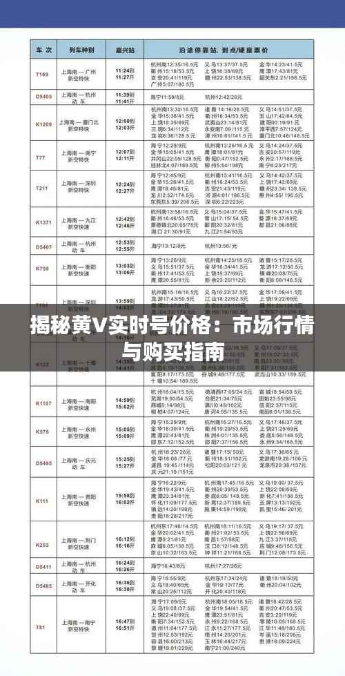 揭秘黄V实时号价格:市场行情与购买指南